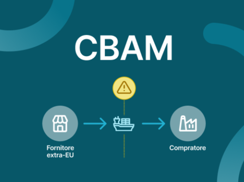 CBAM e Codici Doganali Obbligatori